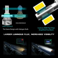 LASFIT PSX24W LED сијалички за магла, внатрешен возач на флип чипови, 60W 6000lm 6000k