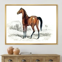 Антички коњ врамени сликарски платно уметнички принт